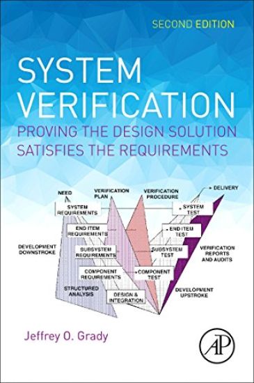 System Verification