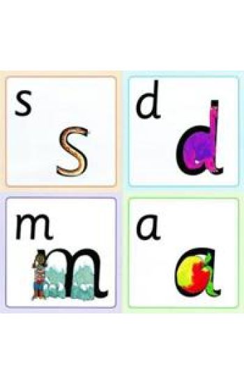 Read Write Inc. Phonics: Sound-Picture Frieze
