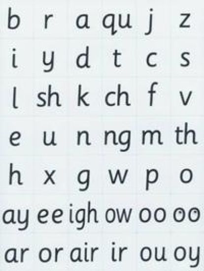 Read Write Inc. Phonics: Magnetic Speed Sound Cards (Pack of 10)