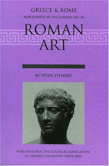 Roman Art