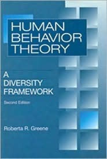 Human Behavior Theory