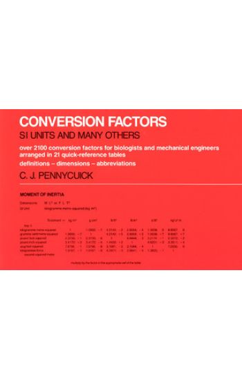 Conversion Factors