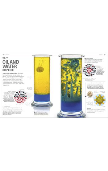 Explanatorium of Science