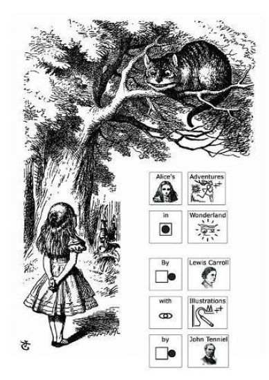 Alice's Adventures in Wonderland