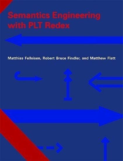 Semantics Engineering with PLT Redex