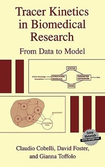 Tracer Kinetics in Biomedical Research