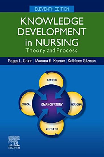 Knowledge Development in Nursing