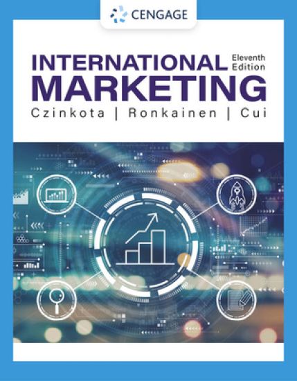 International Marketing