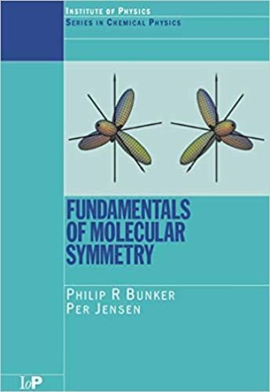FUNDAMENTALS OF MOLECULAR SYMMETRY