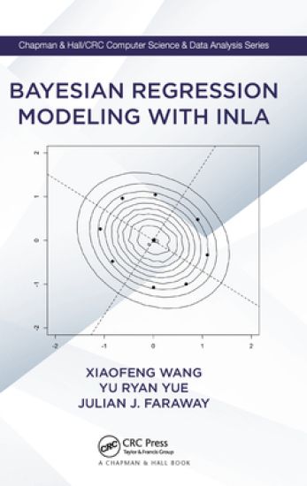 Bayesian Regression Modeling with INLA
