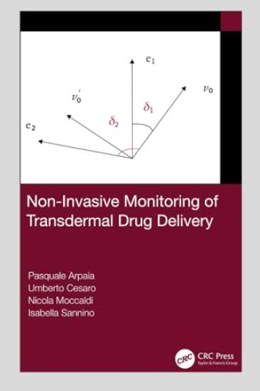 Non-Invasive Monitoring of Transdermal Drug Delivery