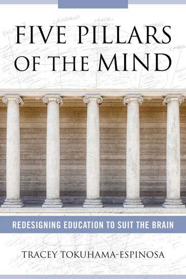 Five Pillars of the Mind