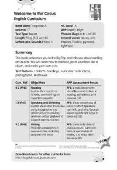 BC NF Turquoise A/1A Welcome to the Circus Guided Reading Card