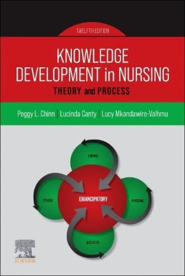 Kansikuva: Knowledge Development in Nursing