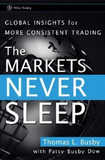 The Markets Never Sleep