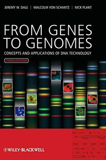 From Genes to Genomes