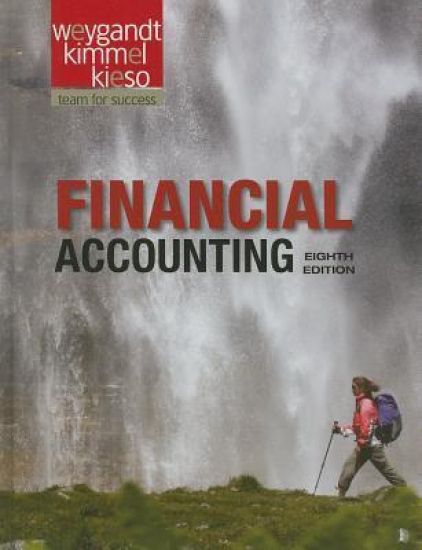 Financial Accounting