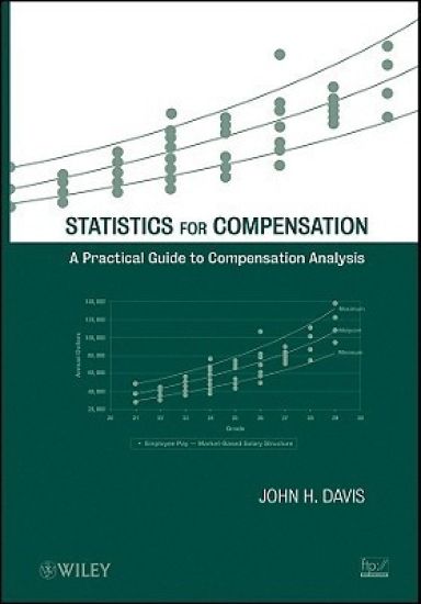 Statistics for Compensation