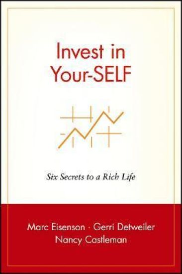 Invest in Your-SELF