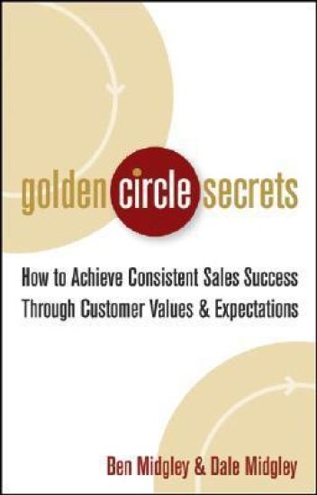 Golden Circle Secrets