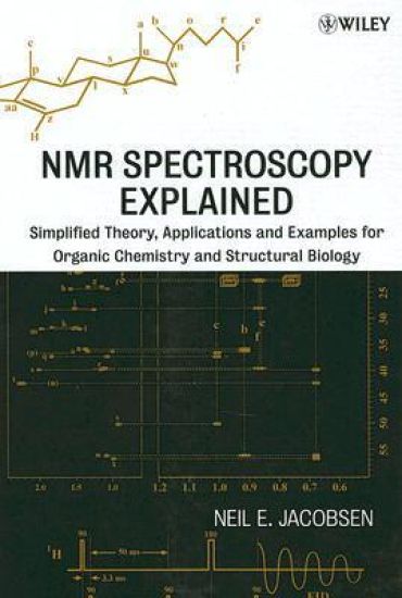 NMR Spectroscopy Explained