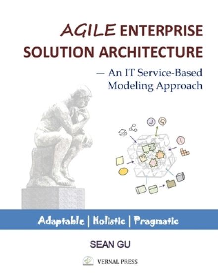 Agile ENTERPRISE SOLUTION ARCHITECTURE