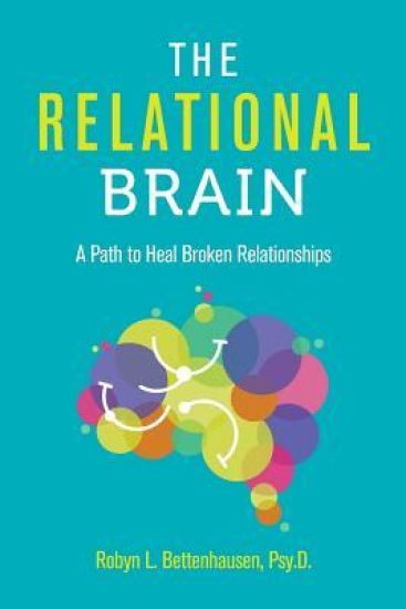 The Relational Brain
