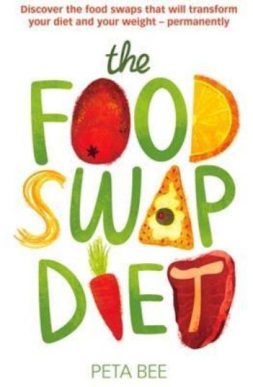 Food Swap Diet