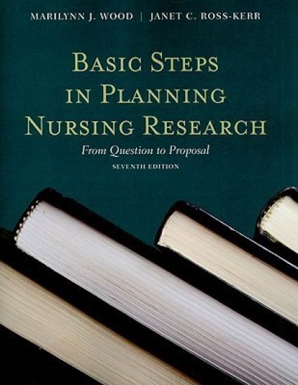 Basic Steps in Planning Nursing Research: From Question to Proposal