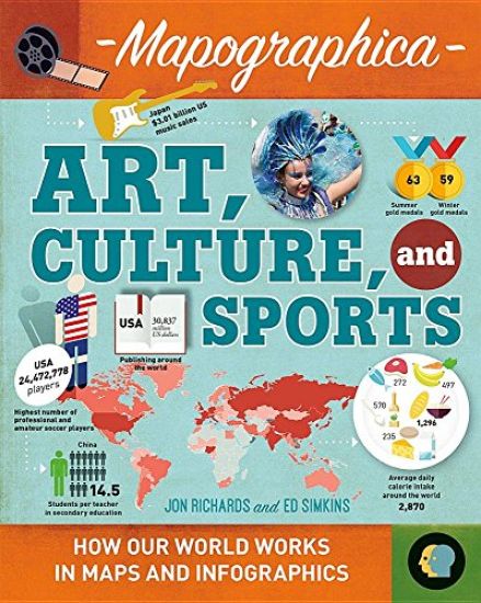 Art, Culture, and Sports