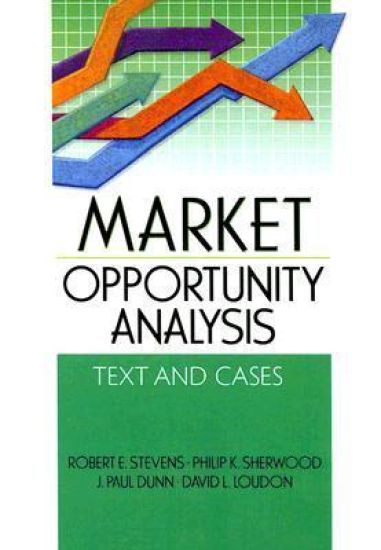 Market Opportunity Analysis