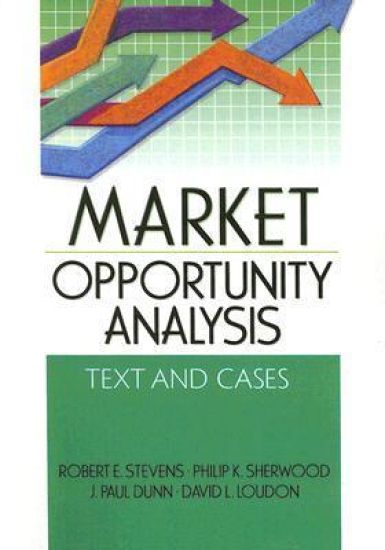 Market Opportunity Analysis