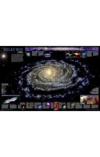 The Milky Way, Tubed