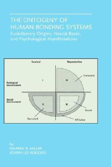 The Ontogeny of Human Bonding Systems