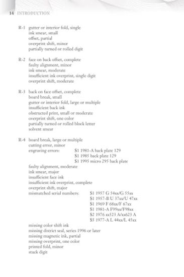 United States Paper Money Errors