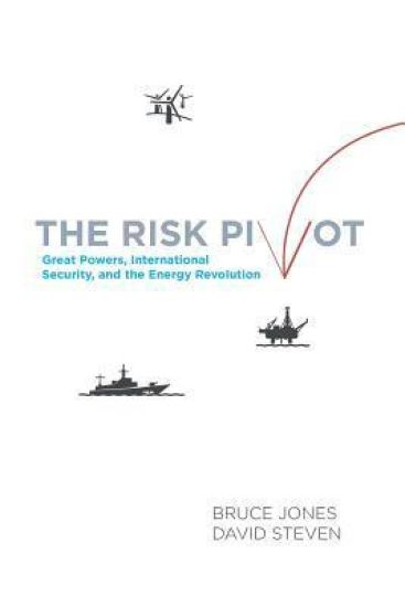 The Risk Pivot