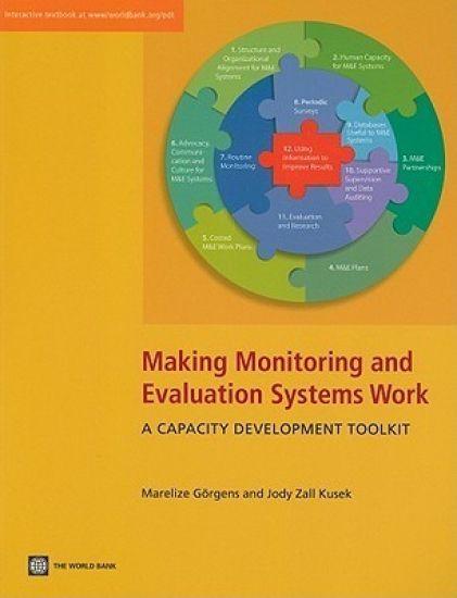 Making Monitoring and Evaluation Systems Work
