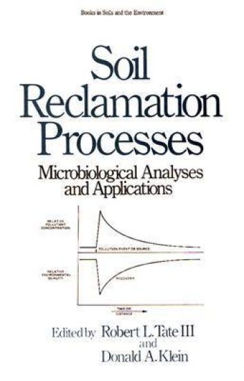 Soil Reclamation Processes Microbiological Analyses and Applications