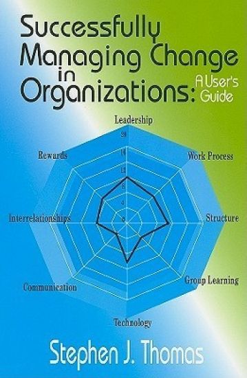 Successfully Managing Change in Organizations