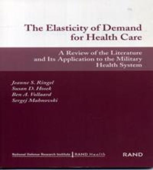 The Elasticity of Demand for Health Care