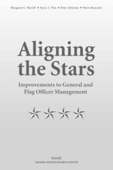 Aligning the Stars