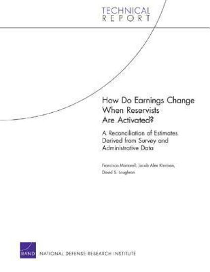 How Do Earnings Change When Reservists are Activated?