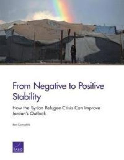 From Negative to Positive Stability
