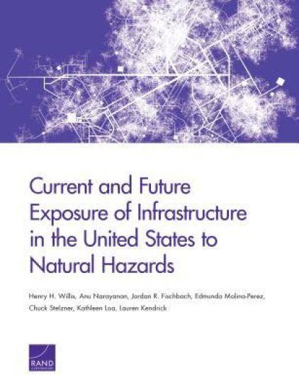 Current and Future Exposure of Infrastructure in the United States to Natural Hazards
