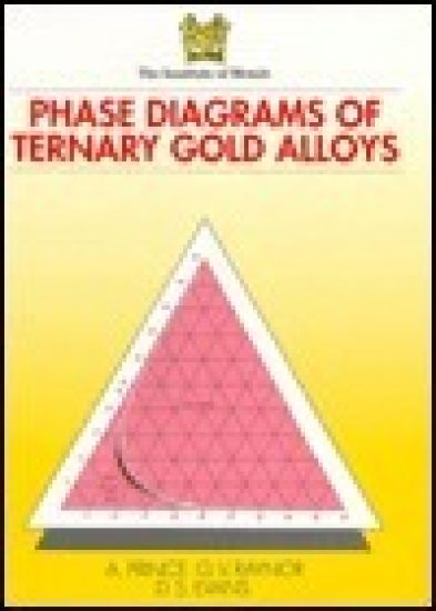 Phase Diagrams of Ternary Gold Alloys
