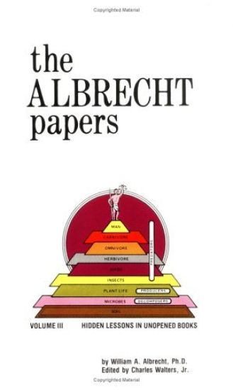 Albrecht Papers