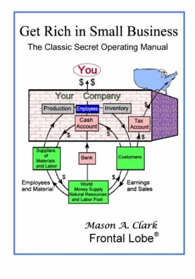 Get Rich in Small Business: The Small-Business Secret Operating Manual