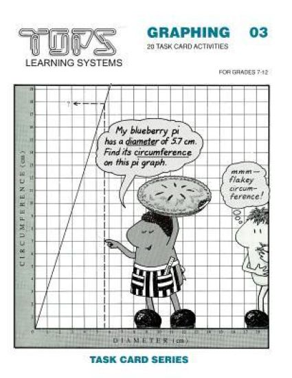 Graphing 03: For Grades 7-12