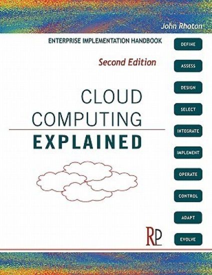 Cloud Computing Explained