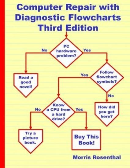 Computer Repair with Diagnostic Flowcharts Third Edition
